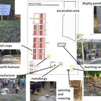 Fig. 2 - Solarolo (RA). Bronze Age settlement excavation area and Experimental Archaeology section