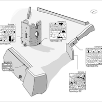 Fig. 2. Different building techniques from the site of Castelnuovo (Meldola, FC).