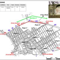 Fig. 3. Proposal of an anagraphic definition to codify every single vertical and horizontal surface