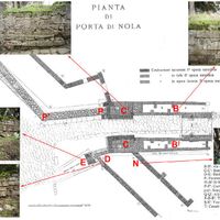 Fig. 10. Porta Nola: new elaboration of the planimetry by Maiuri 1930 (Tav. X) and illustration of the relationships between the main building elements