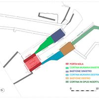 Figure 17. Planimetry of the architectonic complex of Porta Nola with the identification of six macro-elements