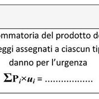 Figure 19. Formulae for calculating the vulnerability index