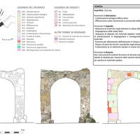 Figure 20. Reading of the conservation state of the architectonic surfaces depicted in the internal perspective of the macro-element of Porta Nola. Surface P X 4 P4 O