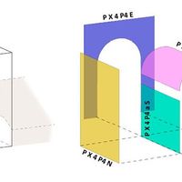 Figure 21. Composition of the surfaces of Porta Nola for defining the macro-element