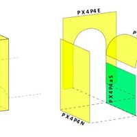 Figure 23. Macro-element Porta Nola with chromatic indications of the risk index (on the right) derived from the makeup of the vulnerability indices of each surface (left)