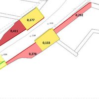 Figure 24. Chromatic scale of the risk index of the marco-elements making up Porta Nola