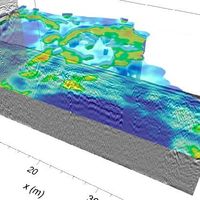 Fig. 9 Pseudo-section 3D of Grid 1. In the horizontal section (slice) circular features can be observed at a depth of 0.50 m which relate to the pre-existing silos are observed (high yellow/green amplitude values) related to the pre-existing silos. The vertical profiles show a complex stratigraphic reality characterised by sub-services and levels of floors and rubble.