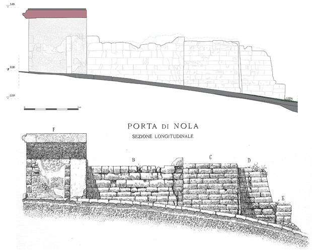 Porta di Nola