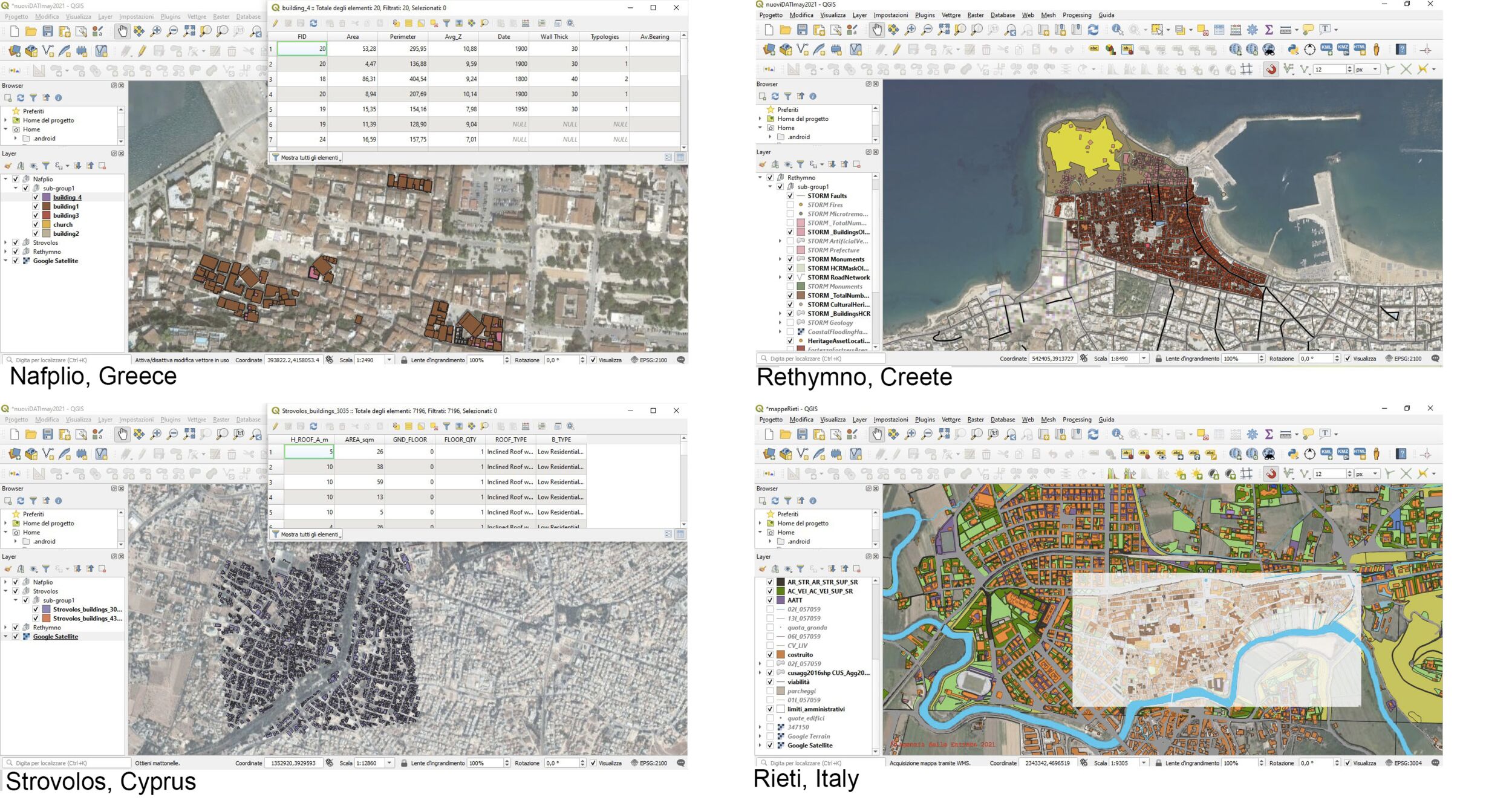 An open source platform addressing structural stability risk assessment in historical centres